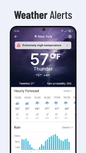 Zip News: Latest & Alerts 4