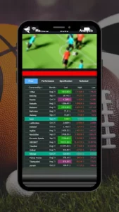 Dofu Sports 3